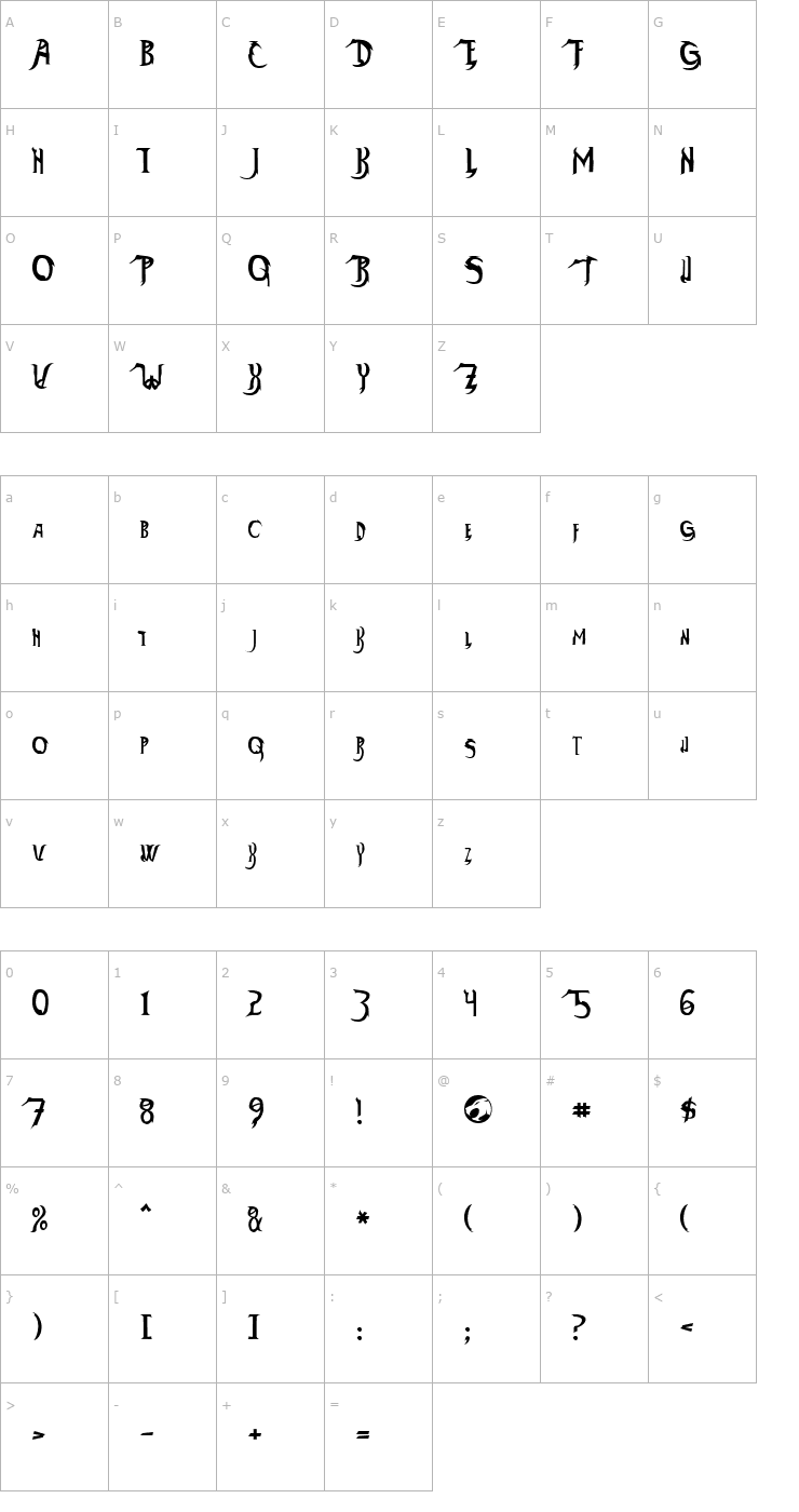 Character Map Thundercats Normal Font