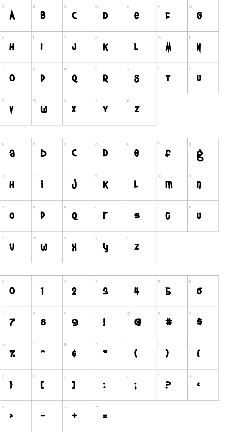 Character Map Thursdoo Font