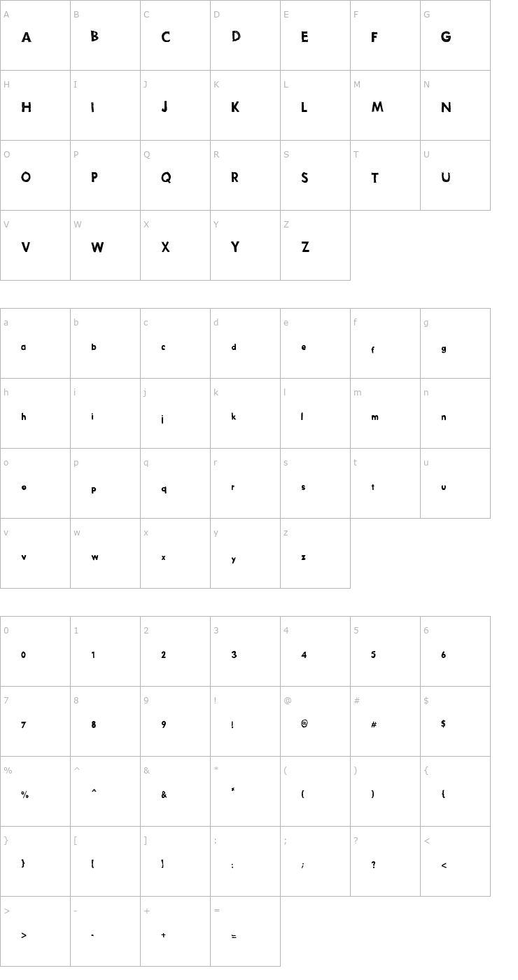 Character Map Thurston Erc Font