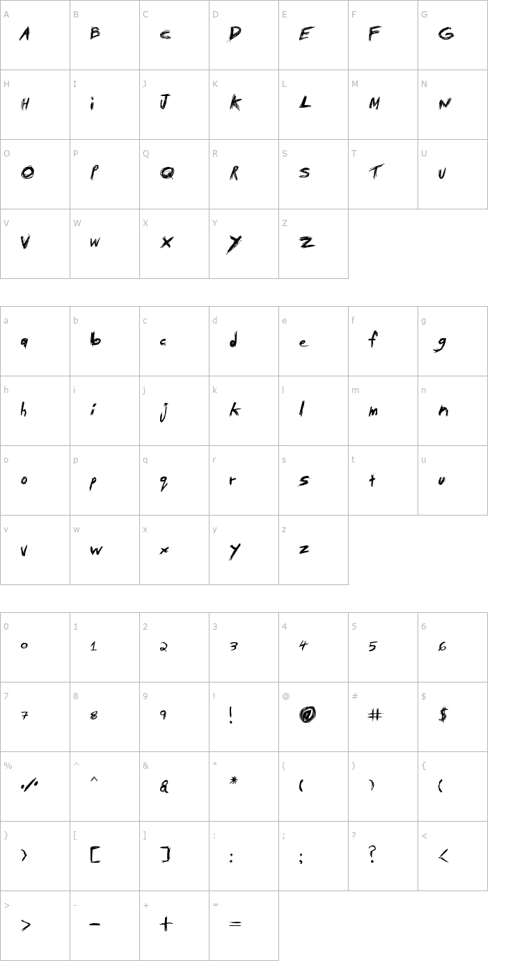 Character Map Tibetan Beefgarden AOE Font