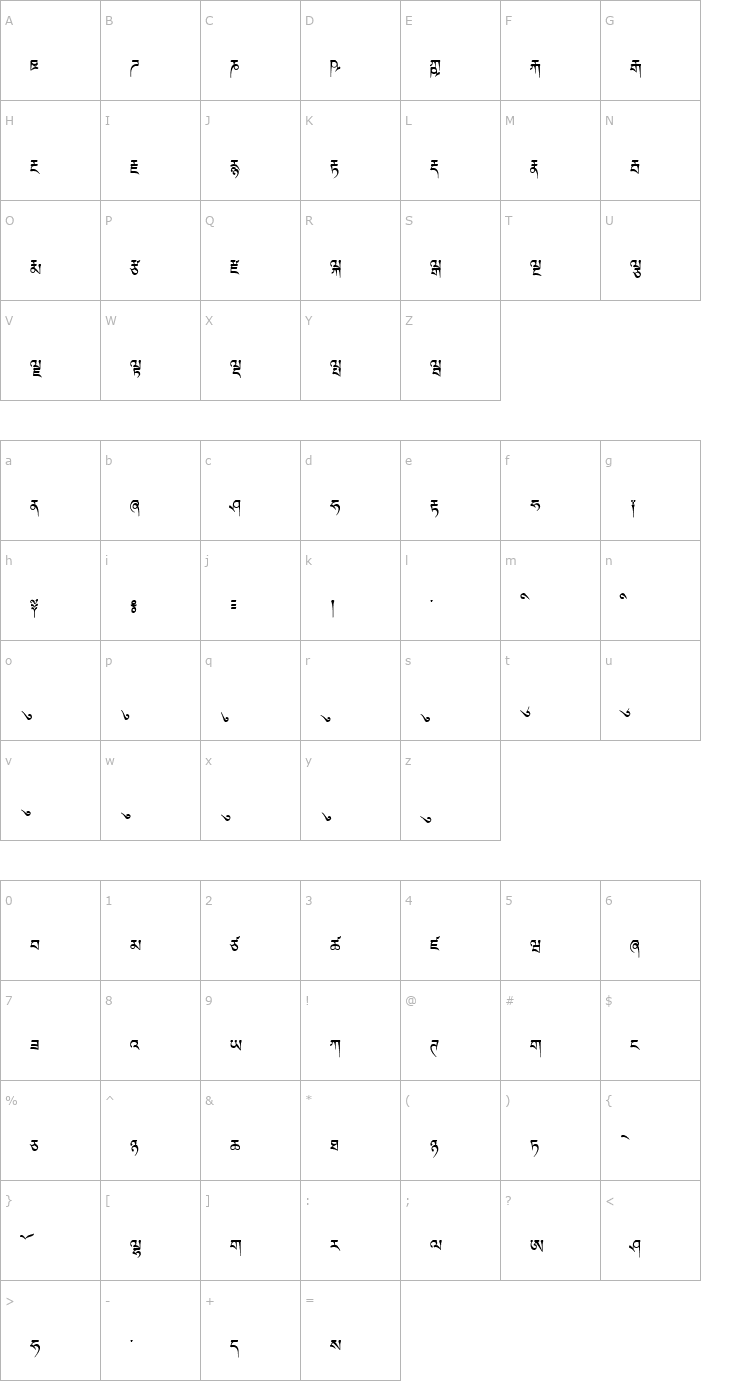 Character Map TibetanMachineWeb Font