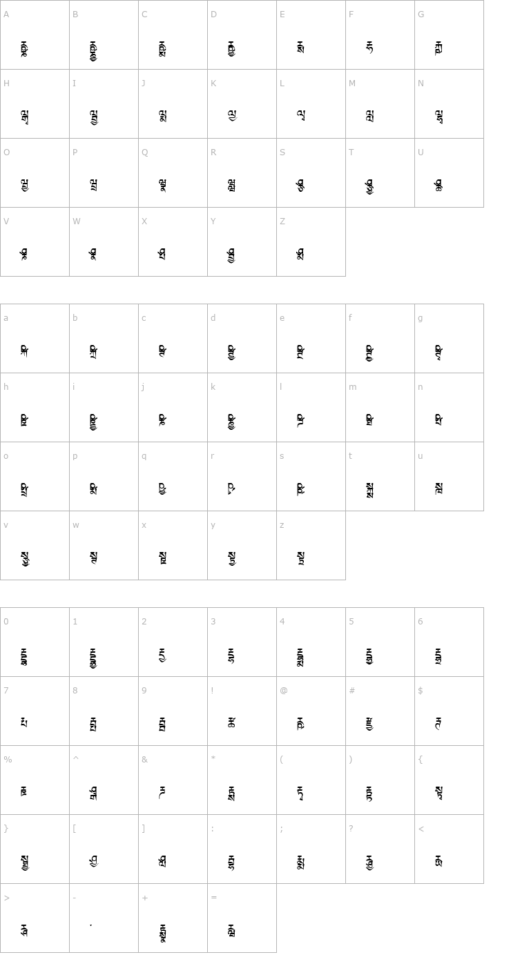 Character Map TibetanMachineWeb6 Font
