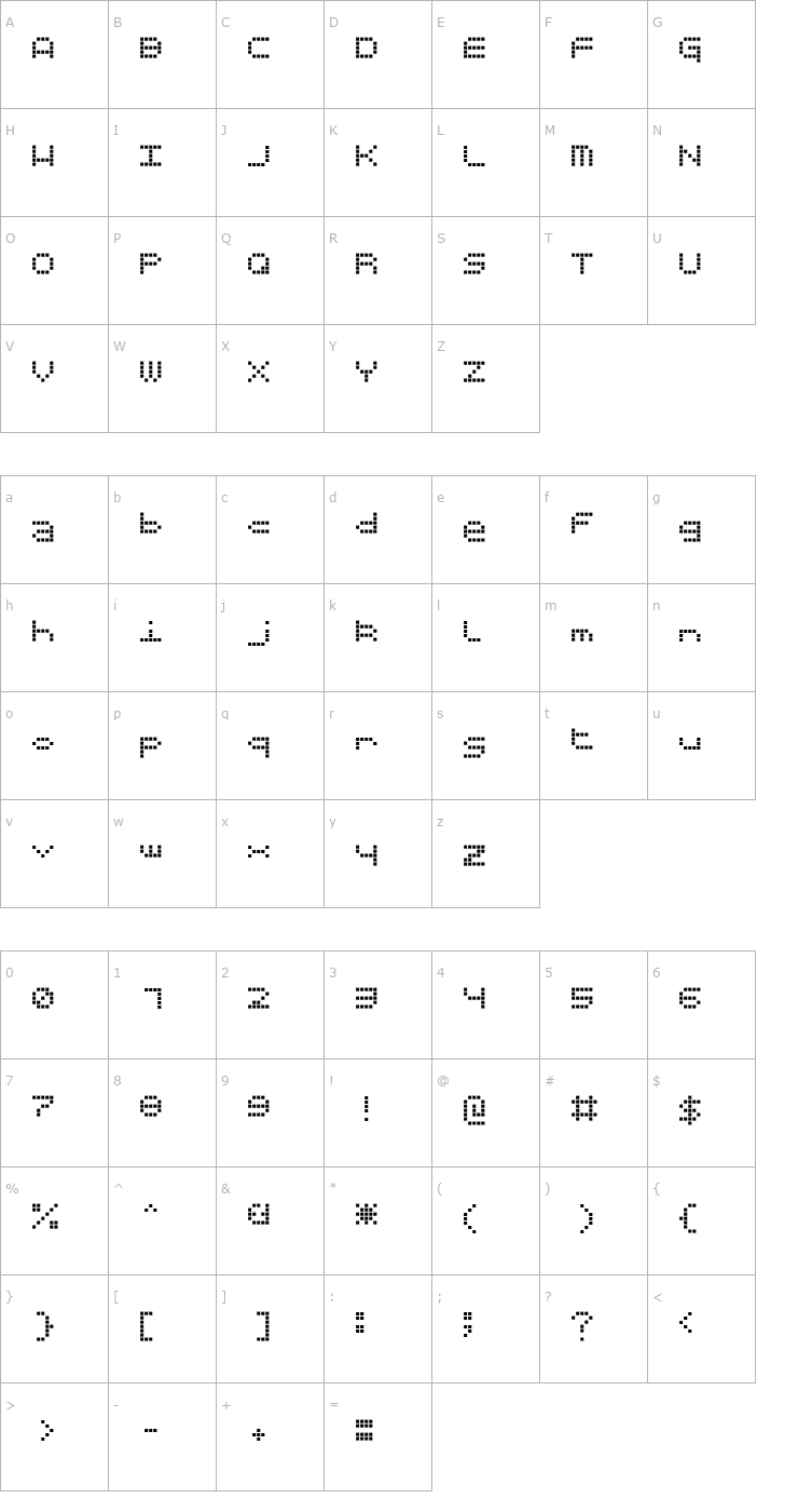 Character Map ticker Font
