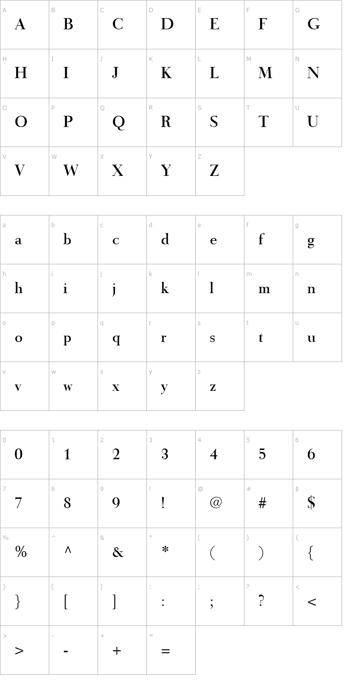 Character Map Tiemann Roman Font