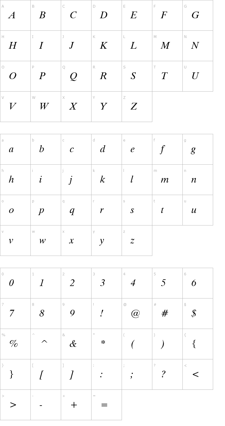 Character Map Tiempo Italic Font