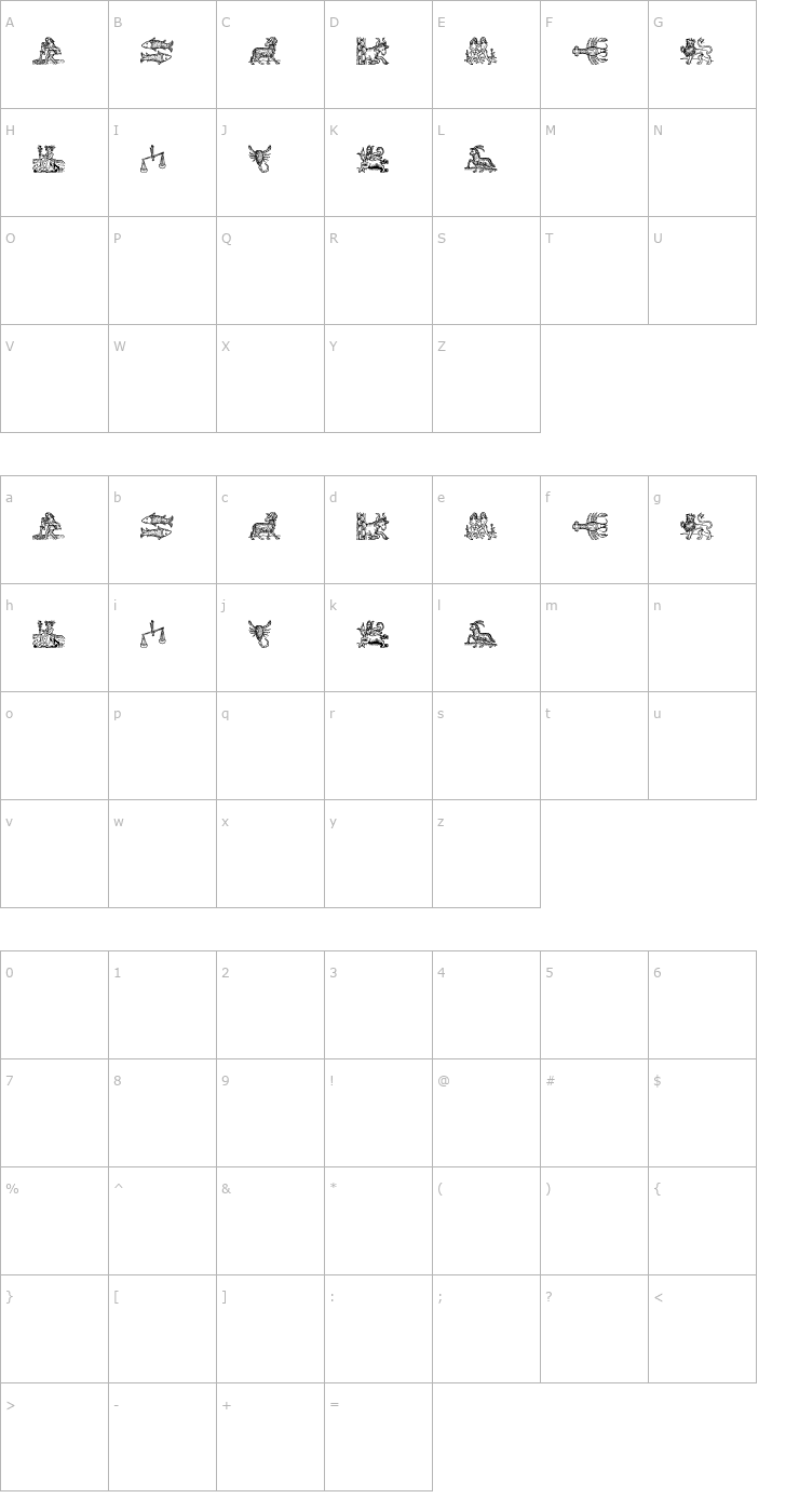 Character Map Tierkreis 3 Font