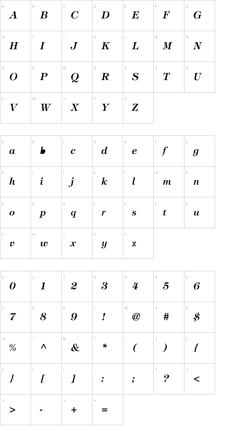 Character Map Tiffany-BoldItalic Font