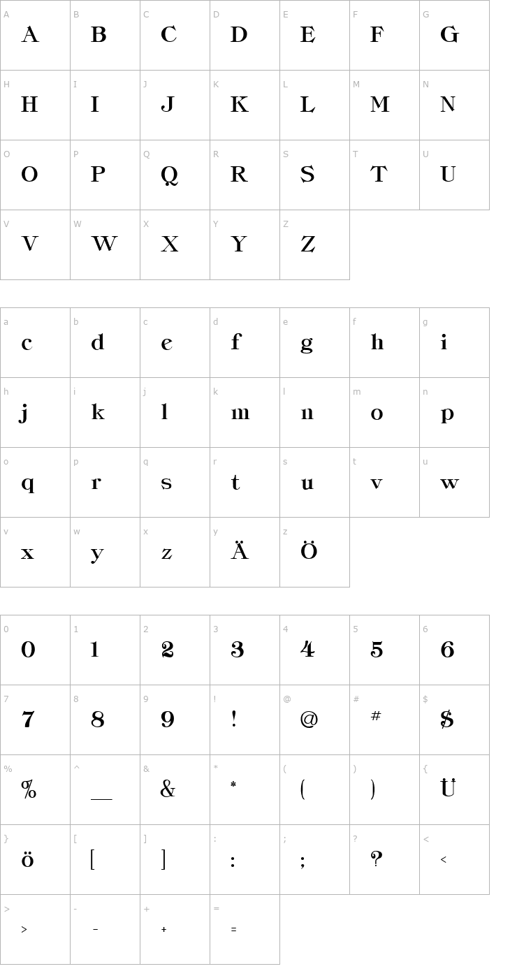 Character Map Tiffany.fog Font