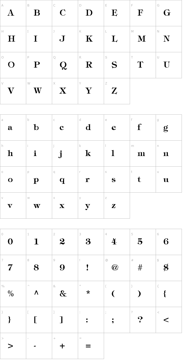 Character Map Tiffey Bold Font