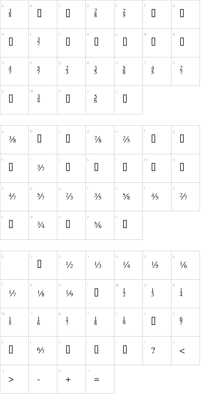 Character Map TiFractions Font