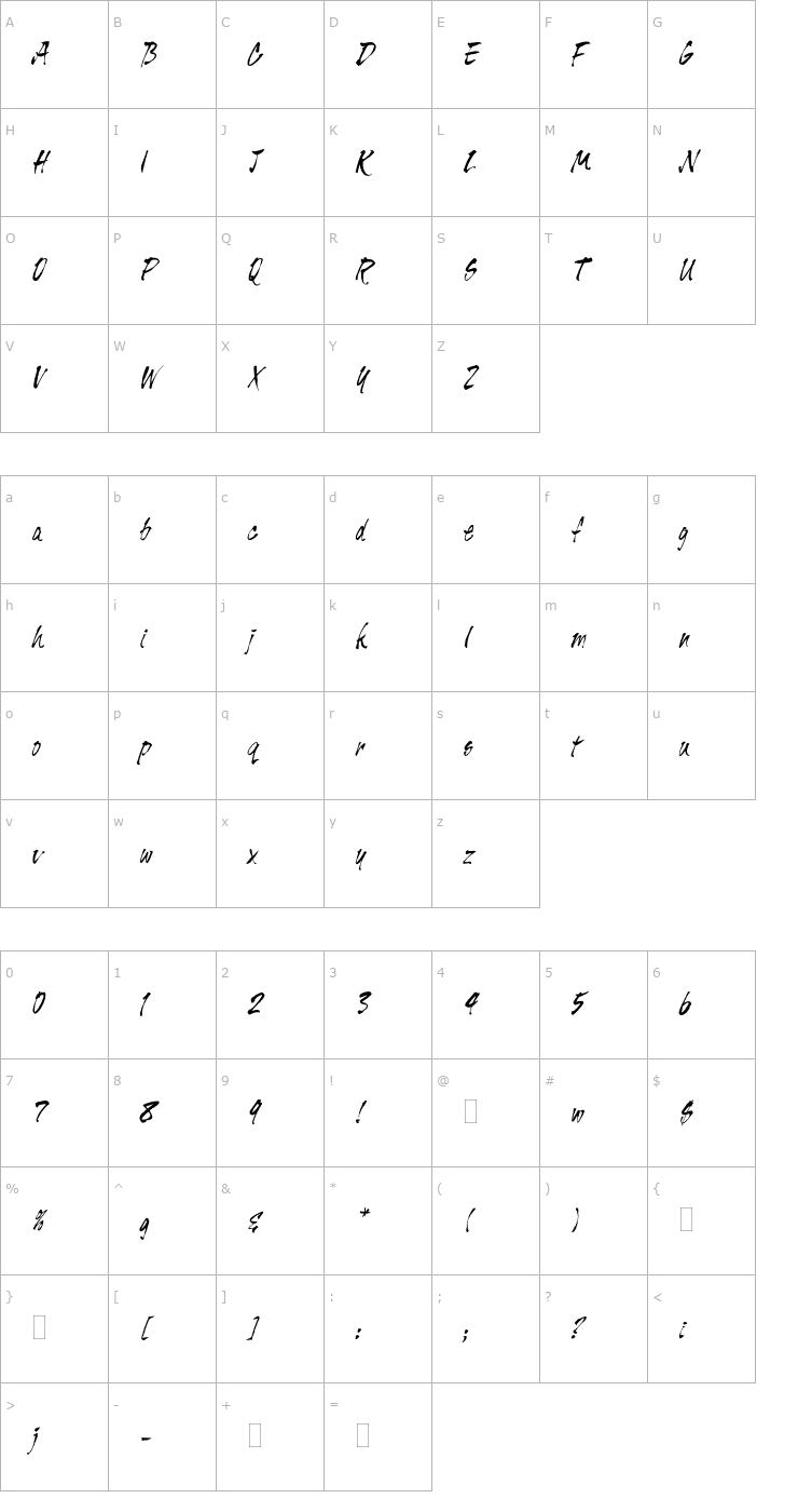 Character Map TigerRagPlain Font