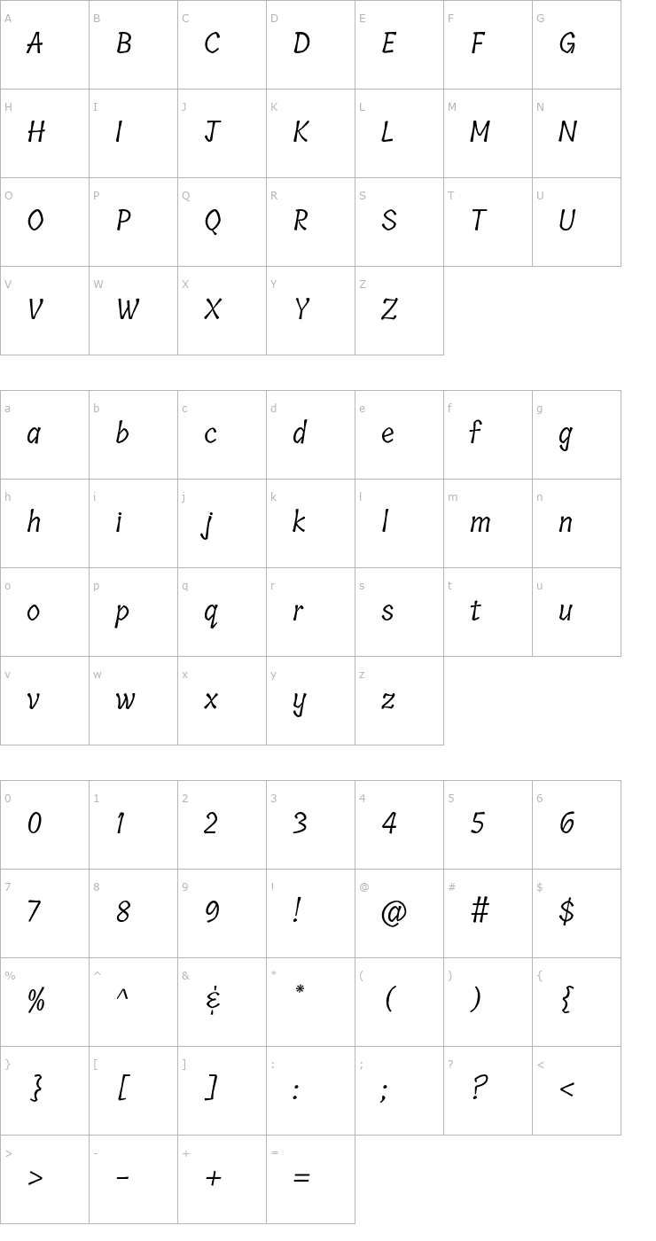 Character Map Tillana Font