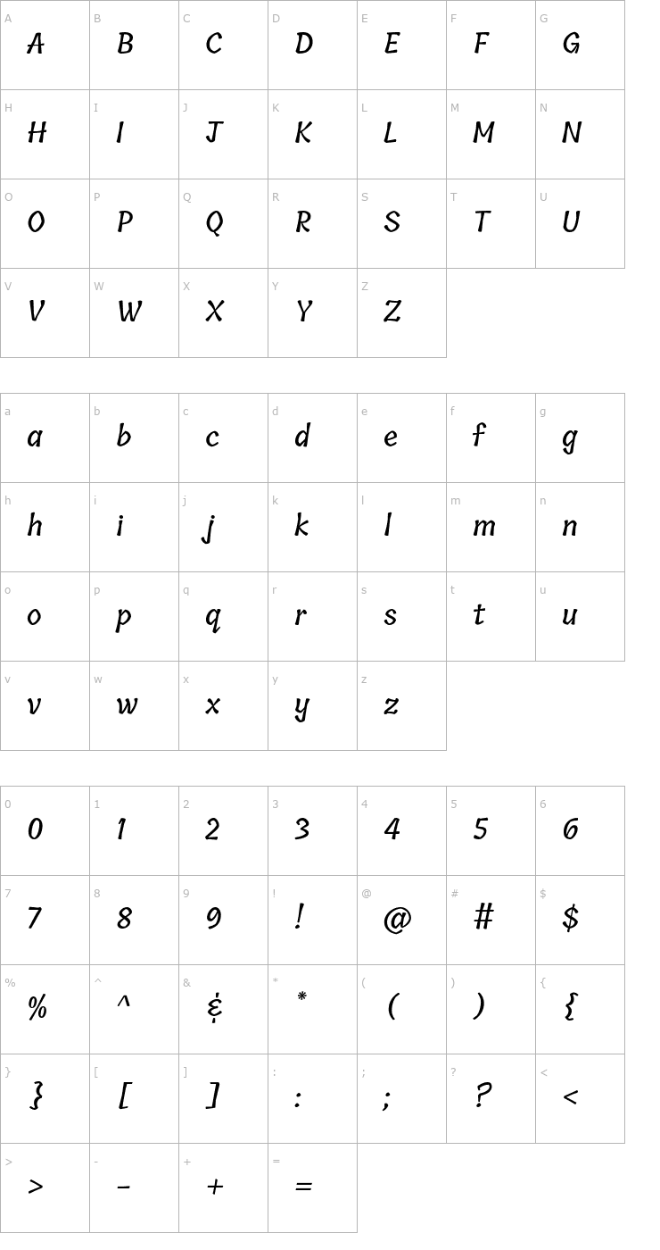 Character Map Tillana Medium Font