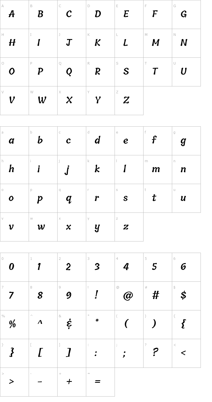 Character Map Tillana SemiBold Font