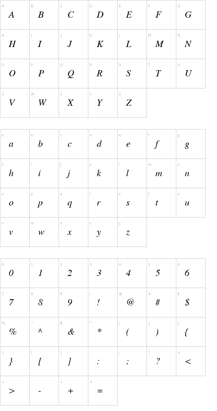 Character Map Times CE Italic Font