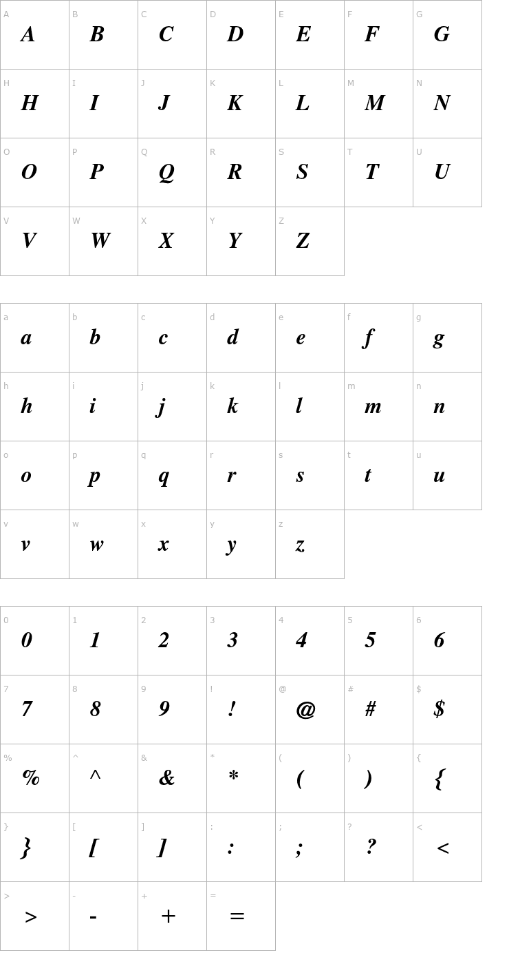 Character Map Times CG Bold Italic Font