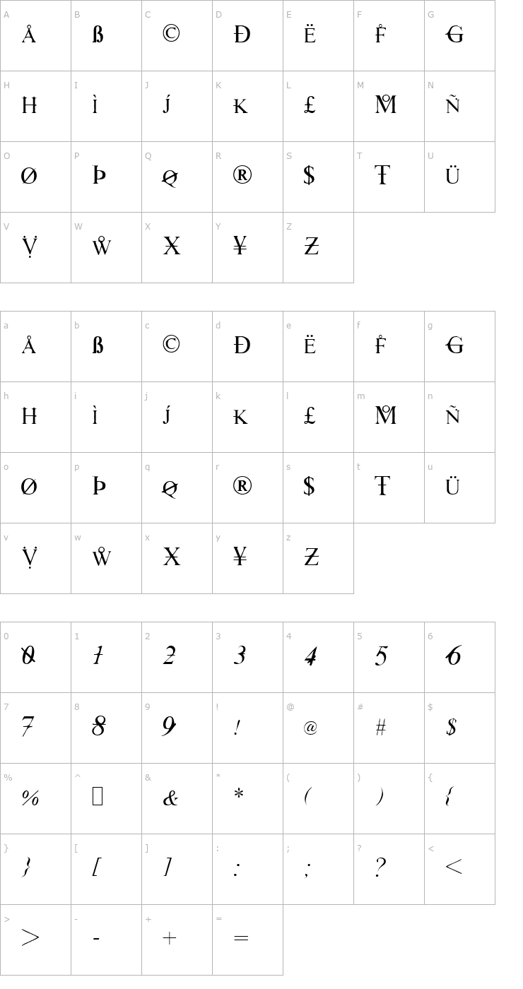 Character Map Times_Hackers Font