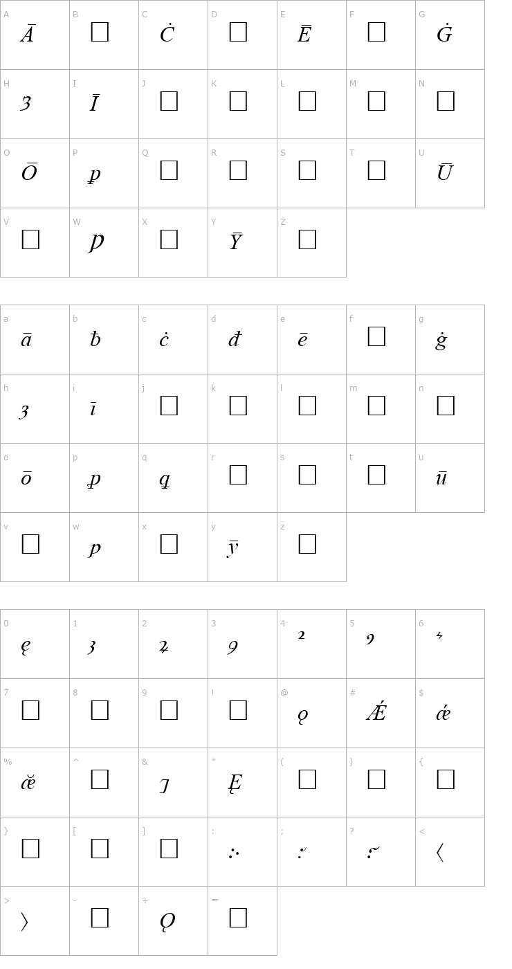Character Map Times Old English Italic Font