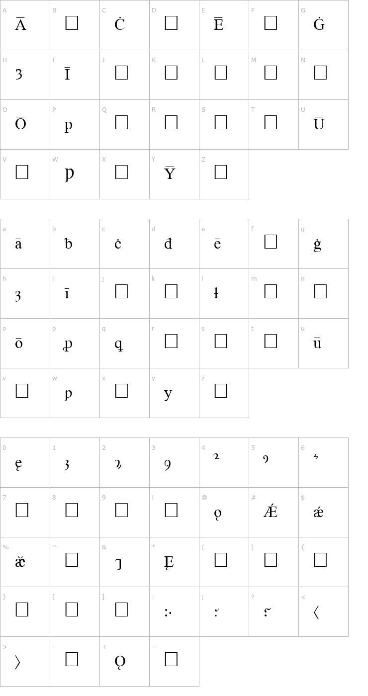 Character Map Times Old English Regular Font