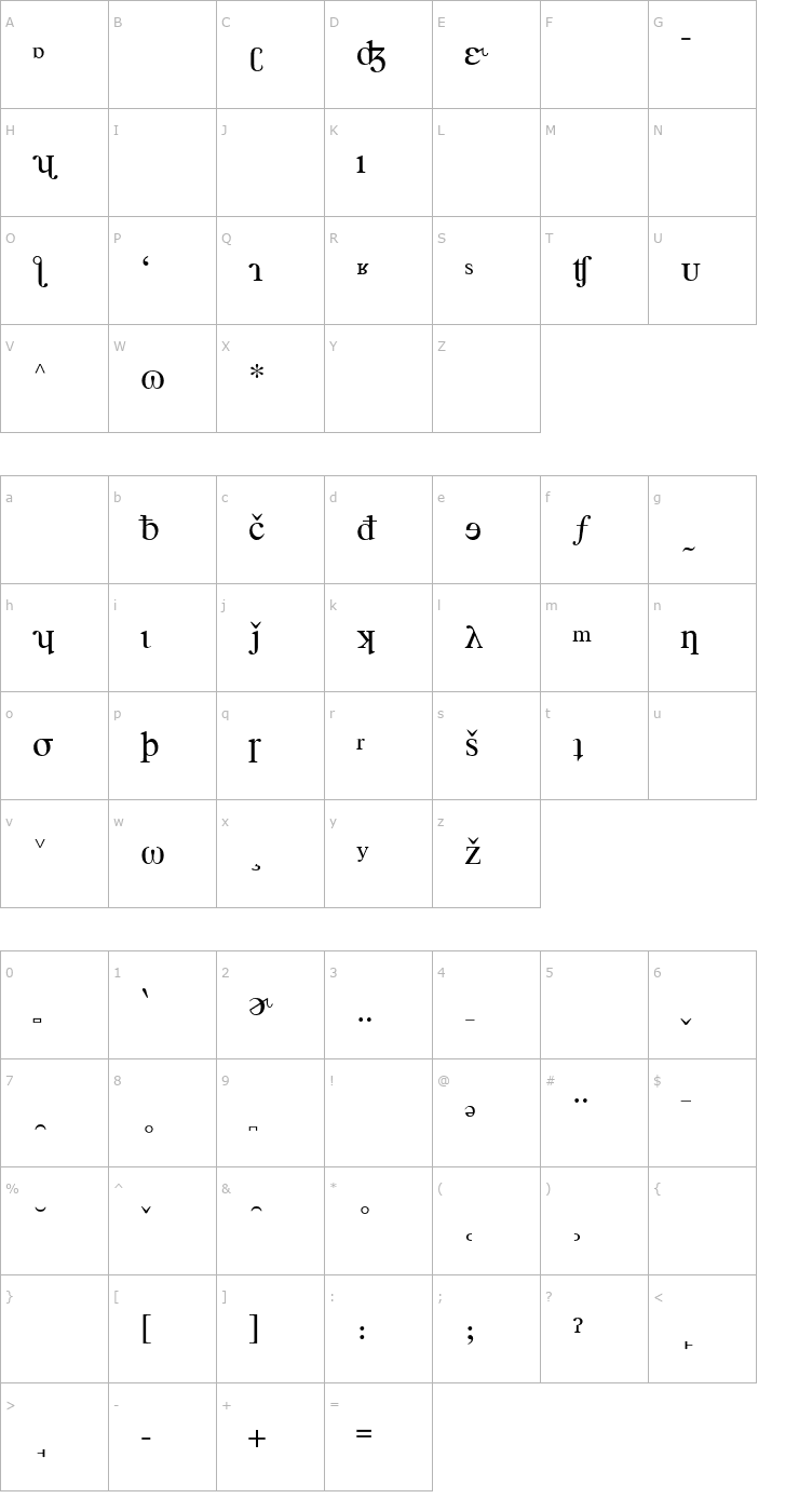Character Map Times Phonetic Alternate Font