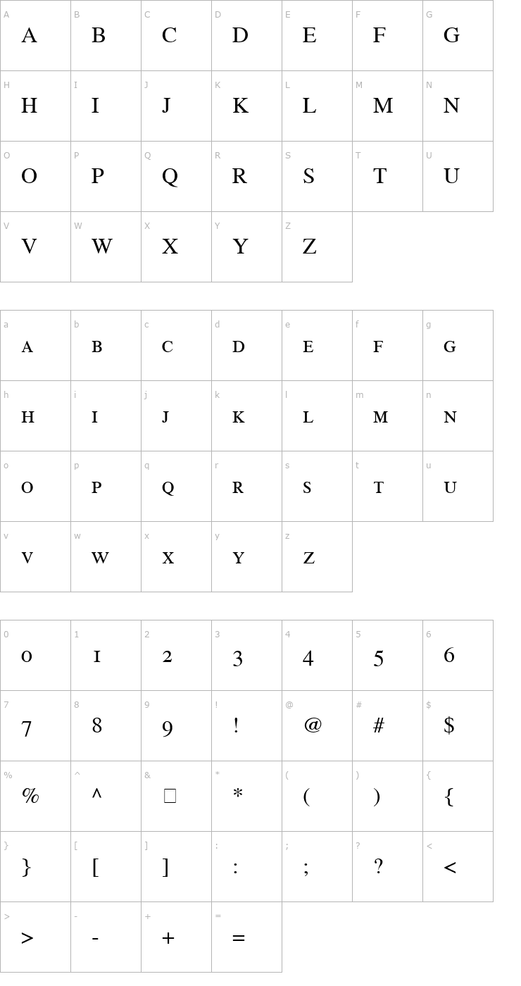 Character Map Times SC Regular Font