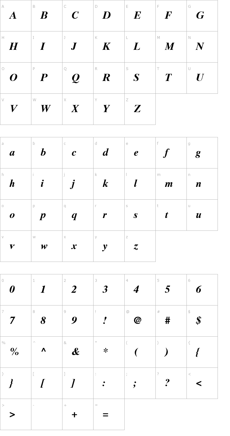 Character Map Times Ten Cyrillic Bold Inclined Font
