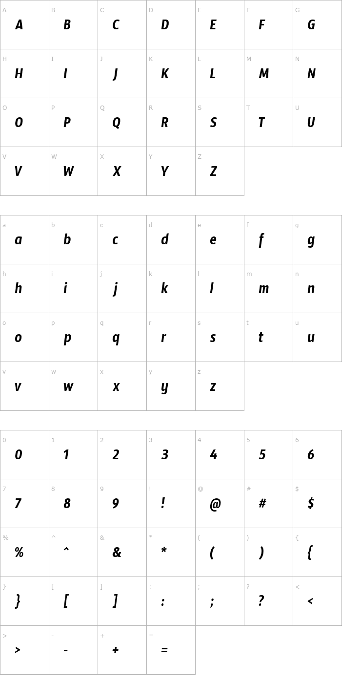 Character Map Timmana Font