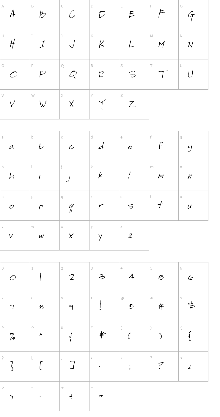Character Map Timothy Regular Font