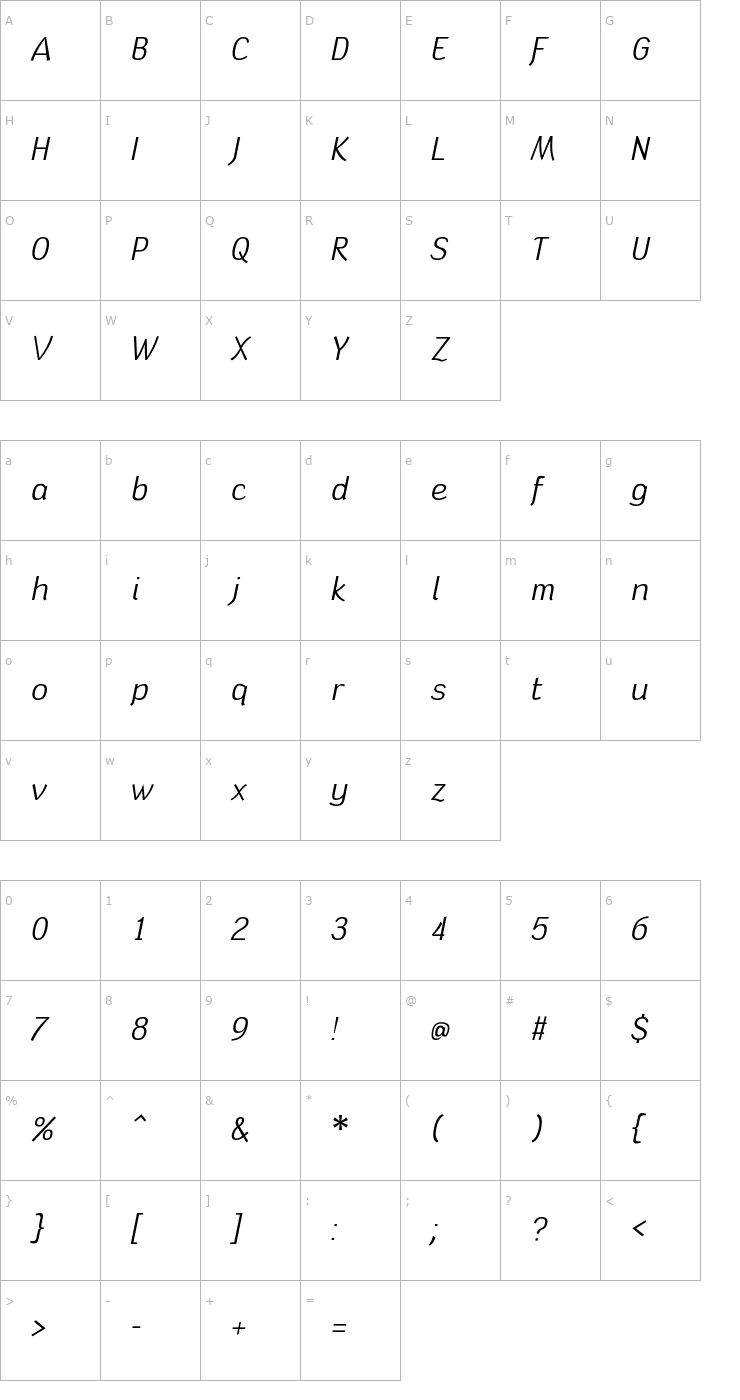Character Map Tin Birdhouse Italic Font