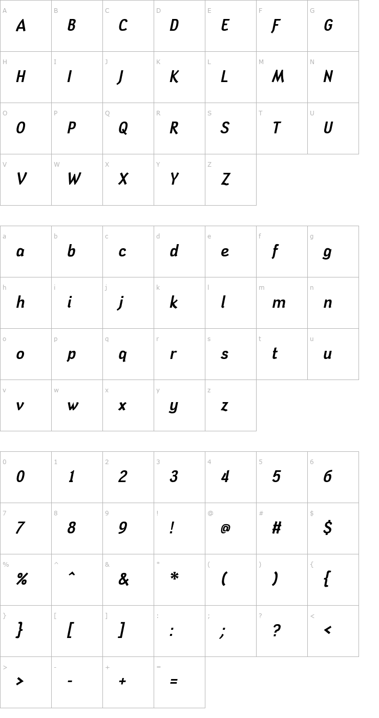 Character Map Tin Doghouse Italic Font