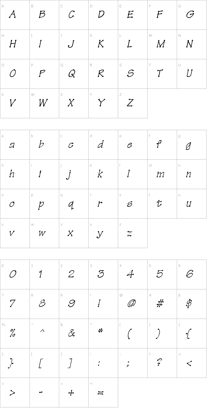 Character Map TinkerToy Oblique Font