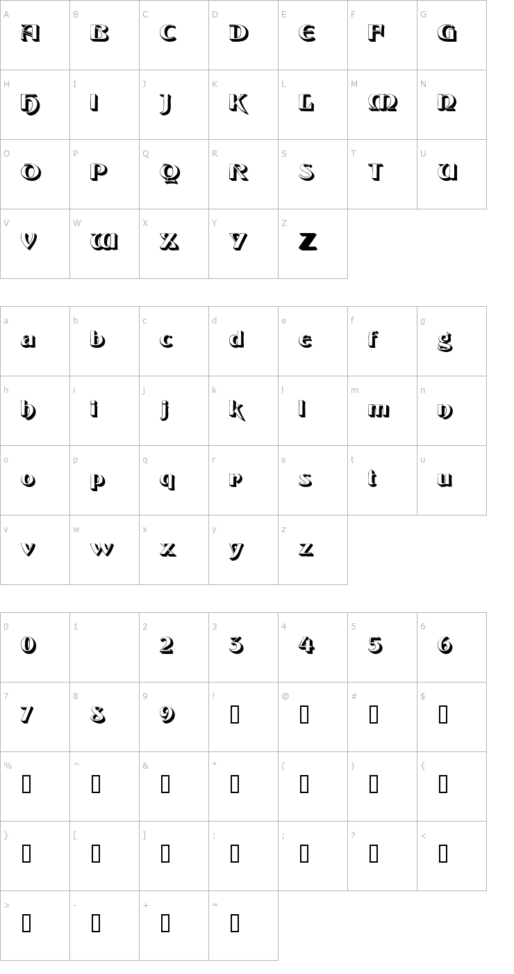 Character Map Tintoretto Font