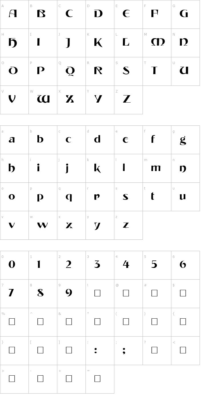 Character Map Tintoretto Plain Font