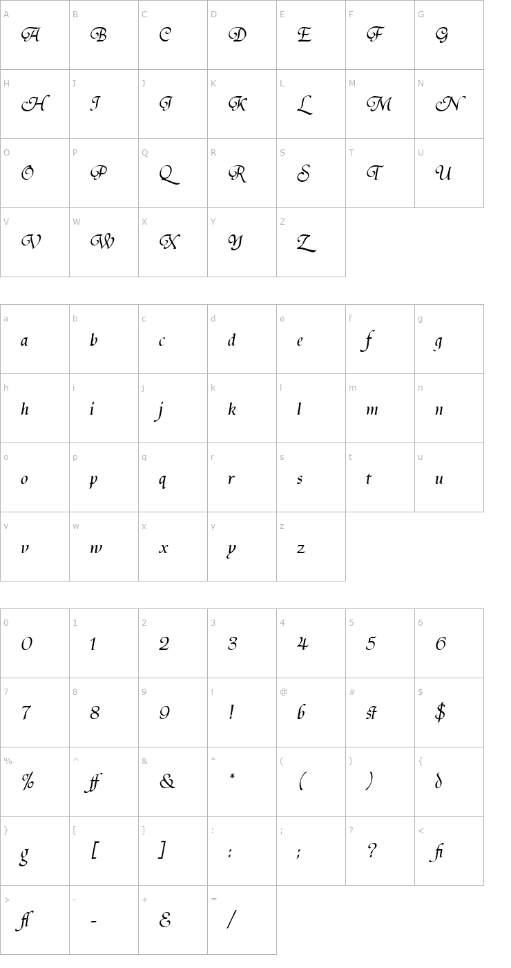 Character Map Tiranti Solid LET Plain1.0 Font