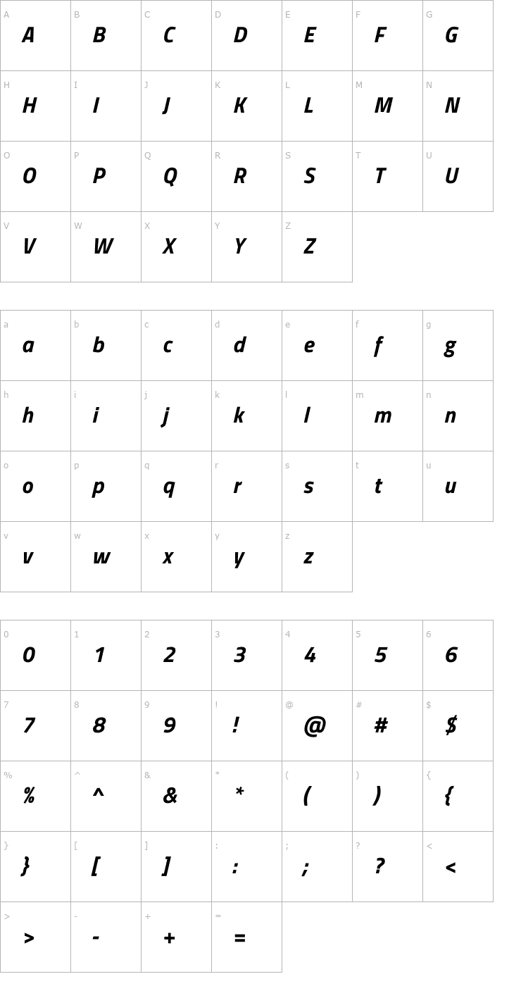 Character Map Titillium Web Bold Italic Font