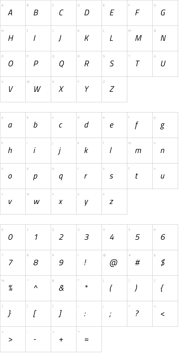 Character Map Titillium Web Italic Font