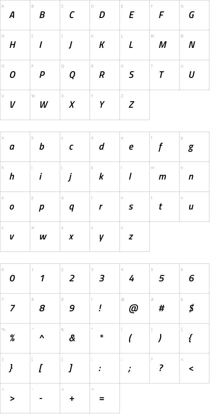 Character Map Titillium Web SemiBold Italic Font