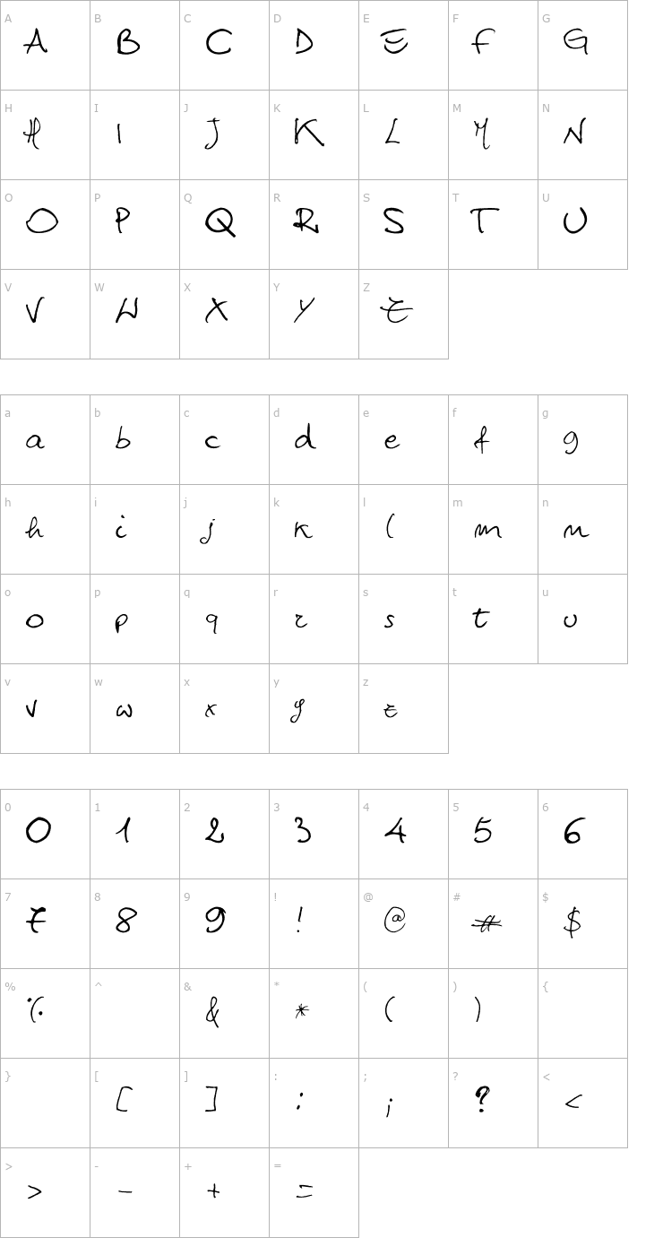Character Map Titti Mileto Font