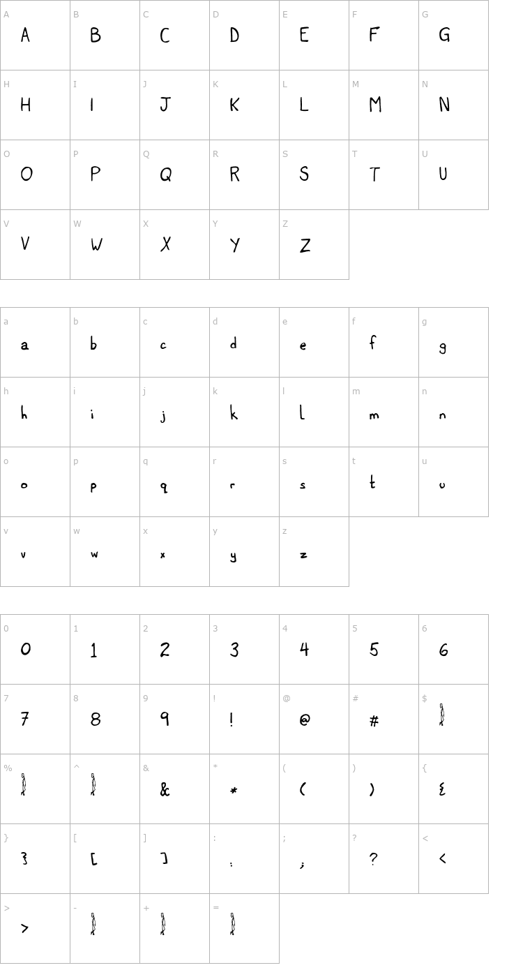 Character Map Titwillow Font