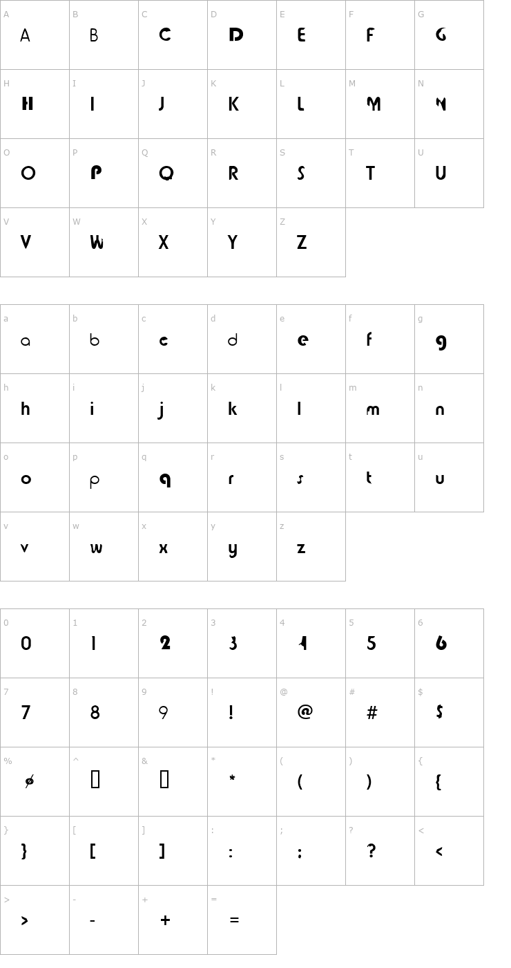 Character Map tjockebo Font