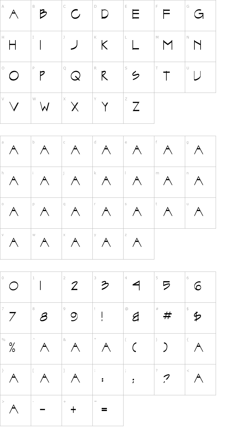 Character Map TK-ARCHITECT Font