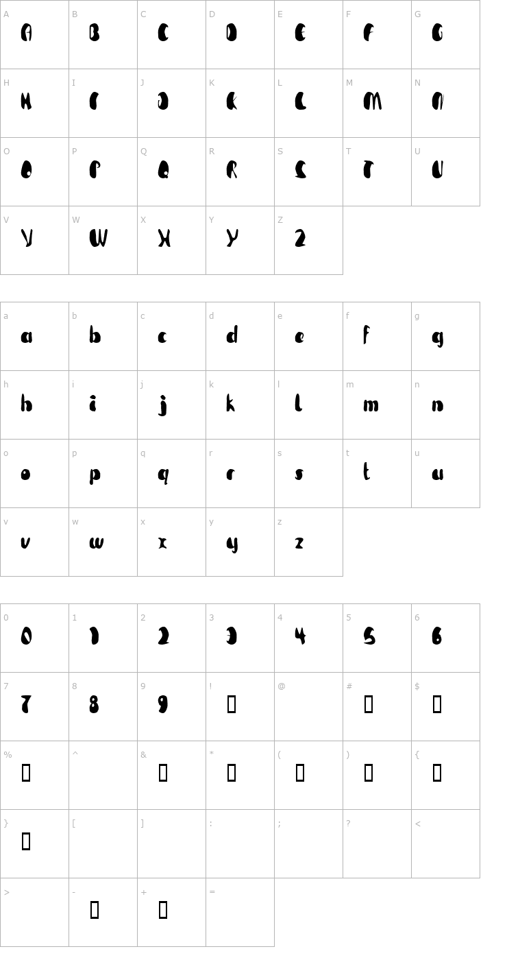 Character Map TM Beguiled Font