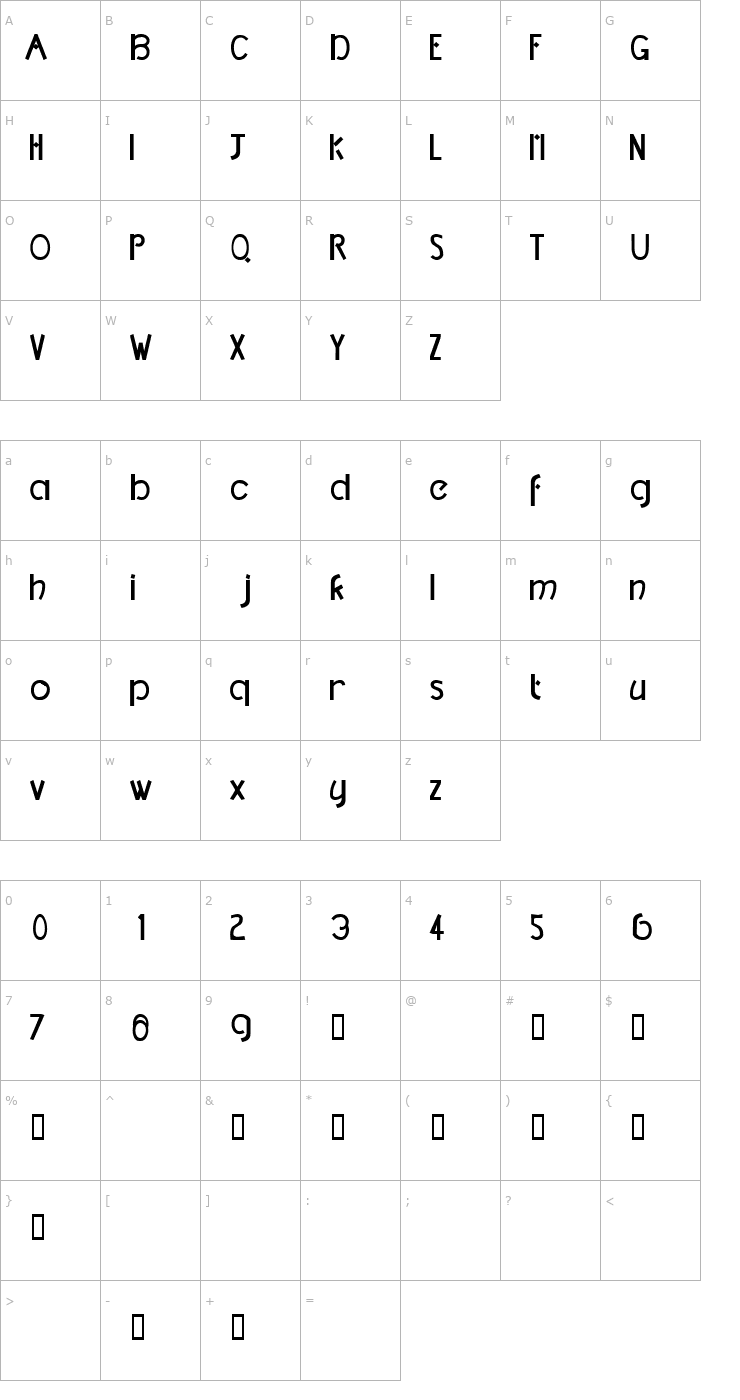 Character Map TM DCC Normal Font