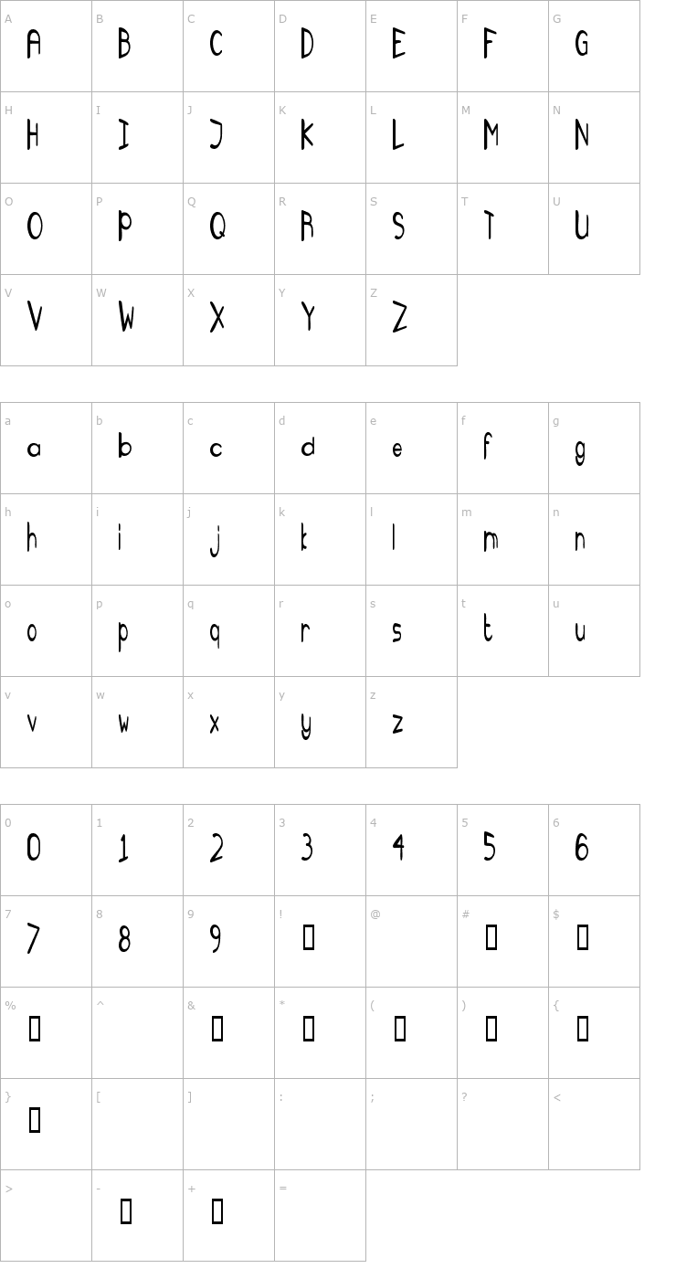 Character Map TM fanzine fame Normal Font
