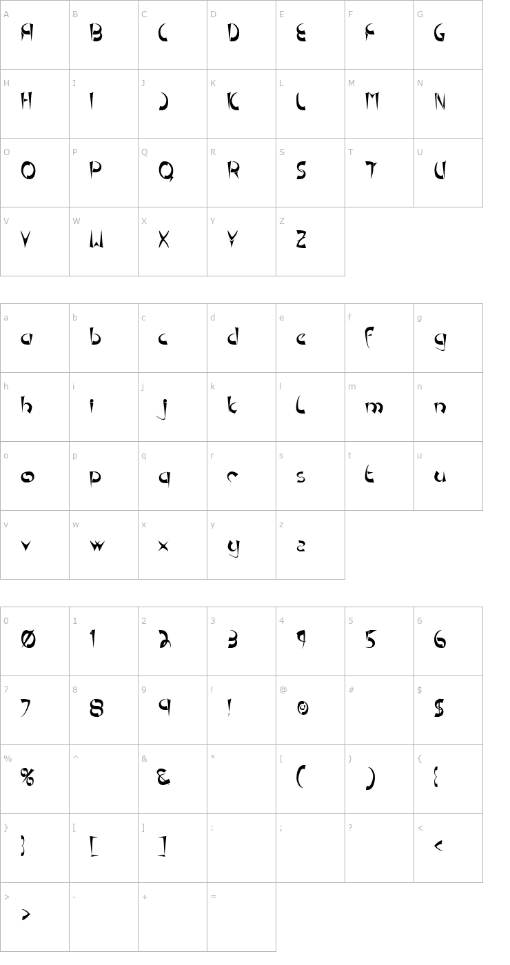 Character Map TM Pedestal Normal Font