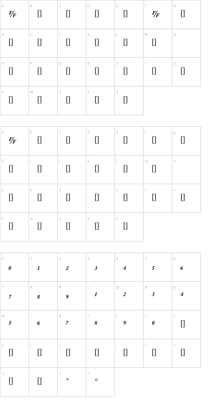 Character Map TmsFB BoldItalic Font