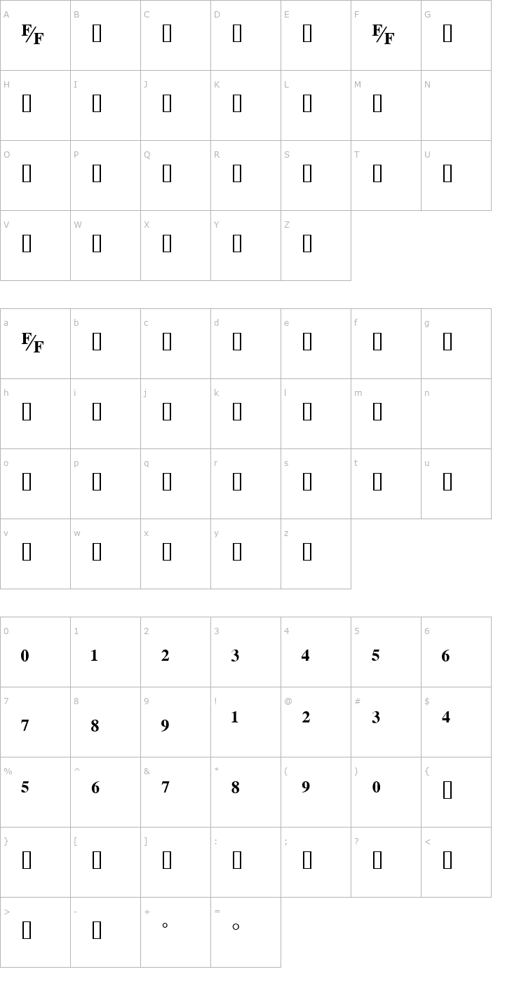 Character Map TmsFE Bold Font