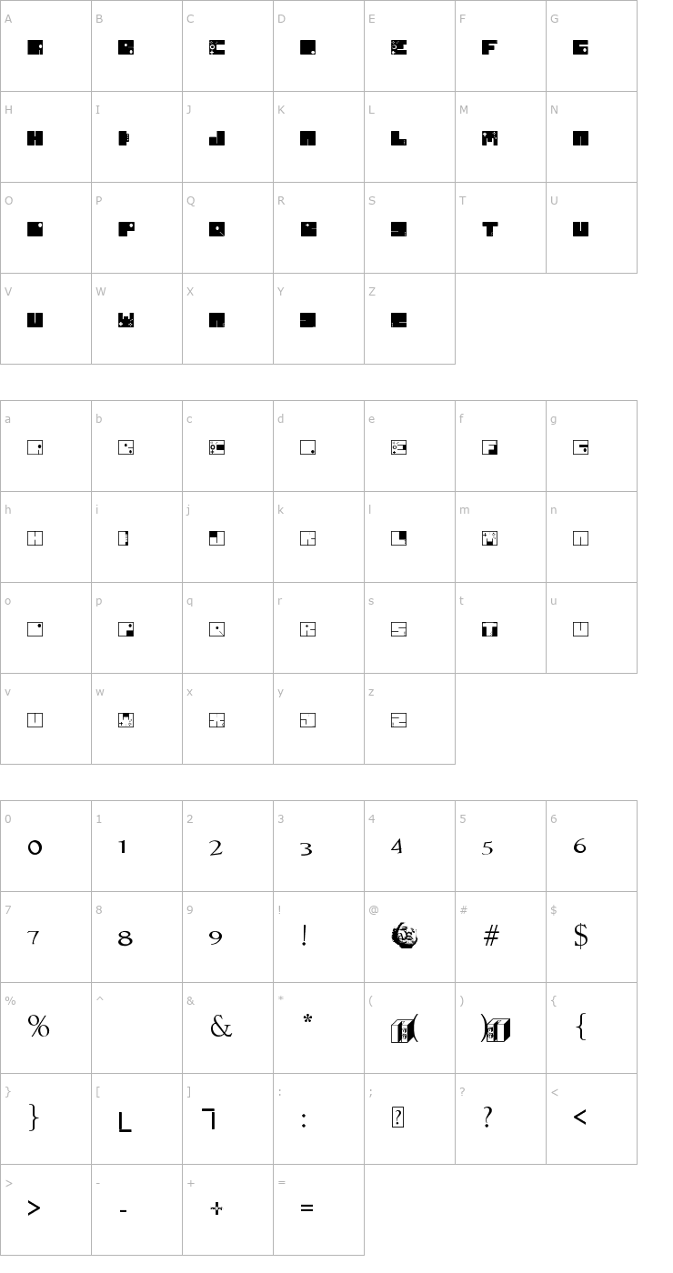 Character Map To 64 Font