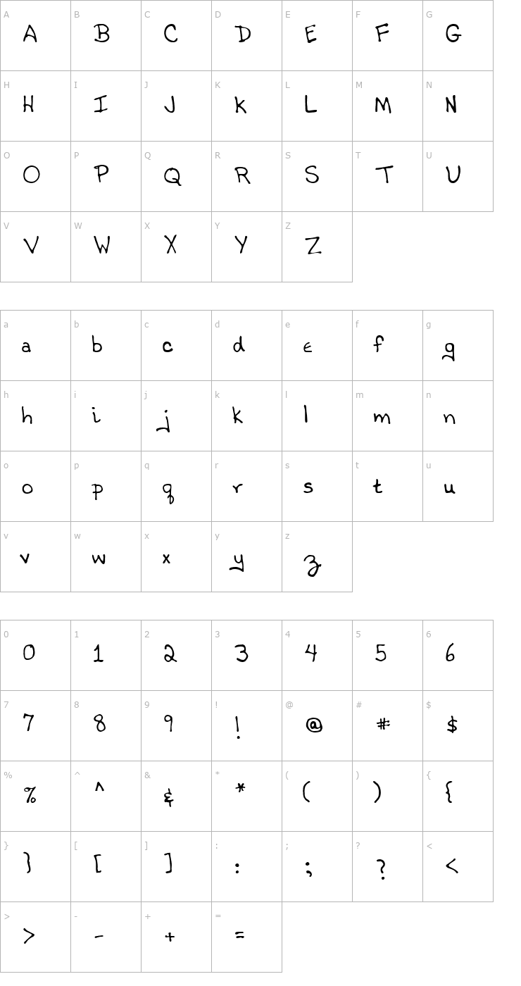 Character Map Toby Regular Font