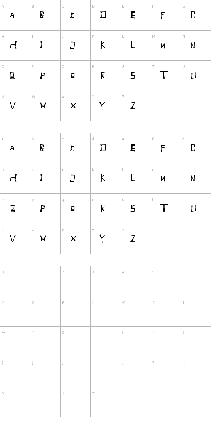 Character Map TobyFont Inside Font